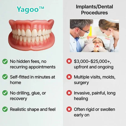 🏆Ends Today: 70% OFF! Yagoo™ Custom Custom-Fit Full Functional DenturesMake you more confident – Made in the USA & FDA-Certified