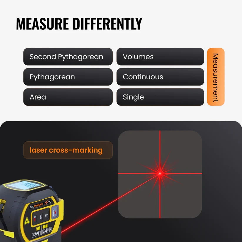 🛠️3 in 1 Laser Tape Measure 📏